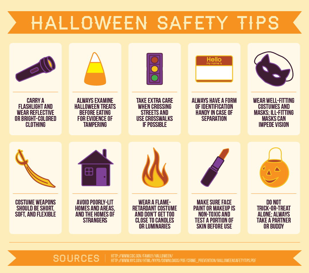 Halloween 2024 Safety Tips Tani Zsazsa