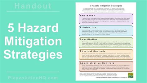 Handout 5 Hazard Mitigation Strategies