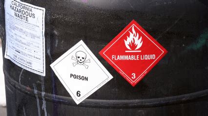 Hazardous Materials Hazmat Templates Pdf Safetyculture