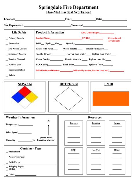 Hazmat Tactical Worksheet Fill Online Printable Fillable Blank