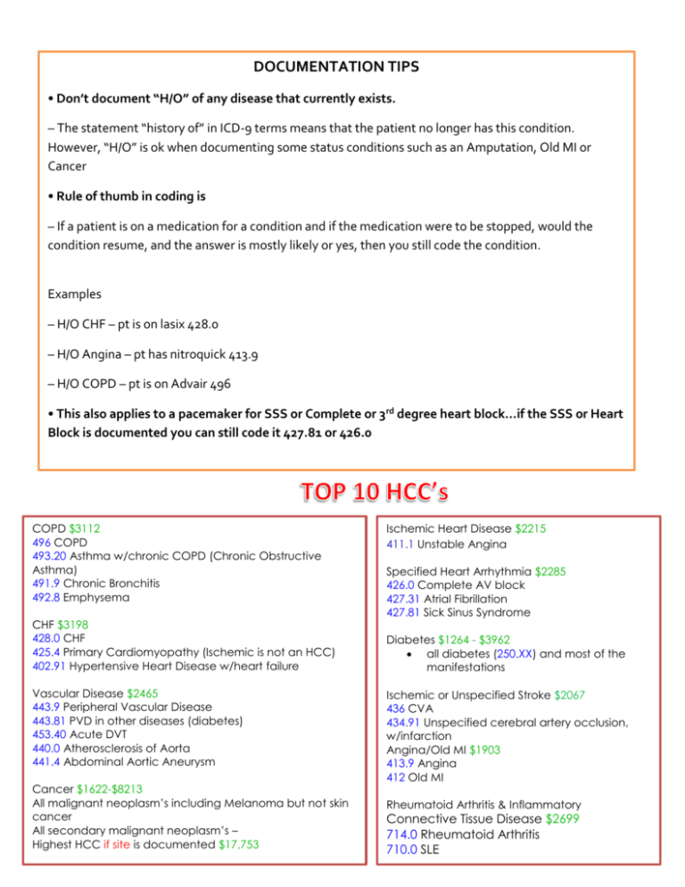 Hcc Documentation Tips
