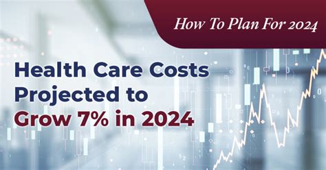 Health Care Costs Projected To Grow 7% In 2024 - Benepro