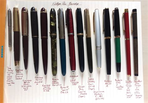 Hello Everyone Since I Did A Pocket Pens Roundup Yesterday Here Is