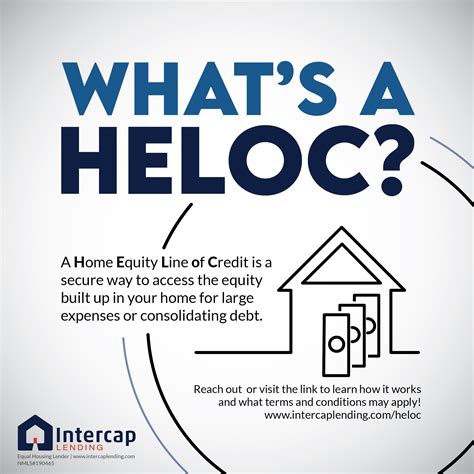 Heloc Intercap Lending