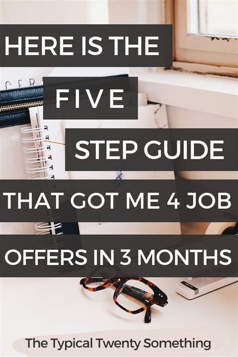 Here Is 5 Step Guide To Landing A New Job Quickly Templates Included