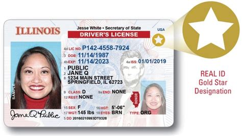 Here S What You Need To Get Your Real Id In Illinois Nbc Chicago