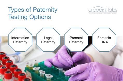 Here S What You Need To Know About Paternity