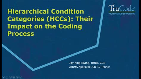 Hierarchical Condition Categories Hccs Their Impact On The Coding