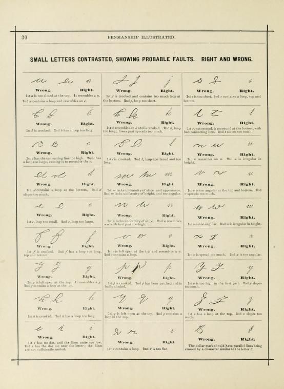 Hill S Manual Of Social And Business Forms A Guide To Correct Writing