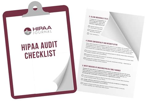 Hipaa Compliance Checklist 2023, 48% Off