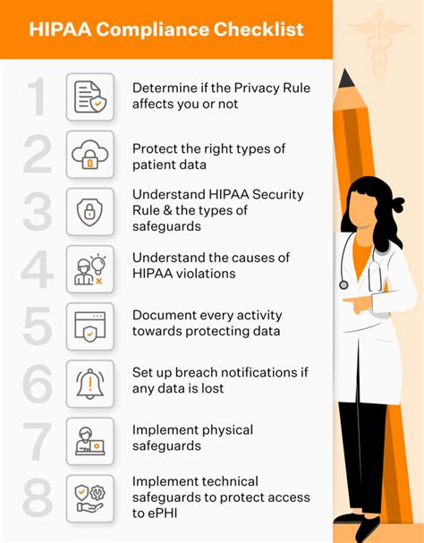 Hipaa Compliance For Home Health Care