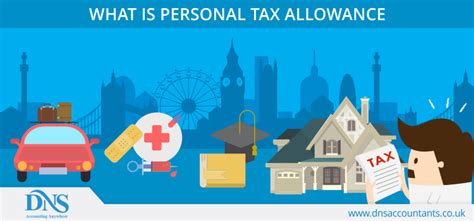 Hmrc Personal Income Tax Allowance Accountancy Advice