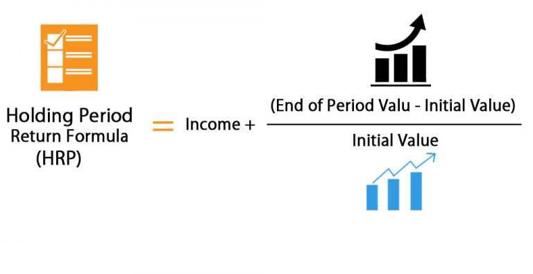 Holding Period Return Formula How To Calculate The Hpr Youtube