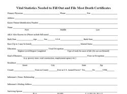 Home Funeral Paperwork Full Circle Of Living And Dying