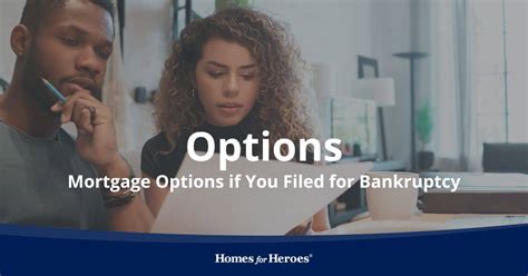 Home Loans For People Who Filed Bankruptcy Homes For Heroes