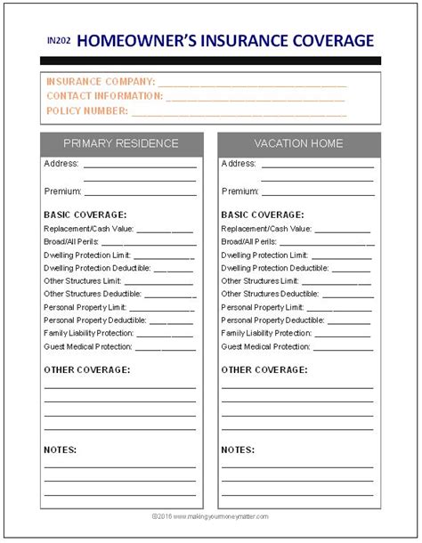 Homeowners Insurance Template