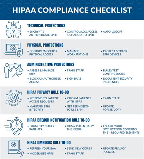 5 Ways to Take HIPAA Home