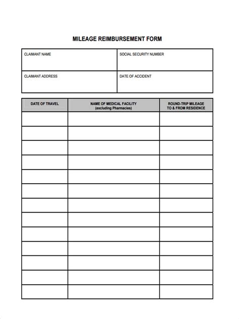 5 Ways Submit Mileage