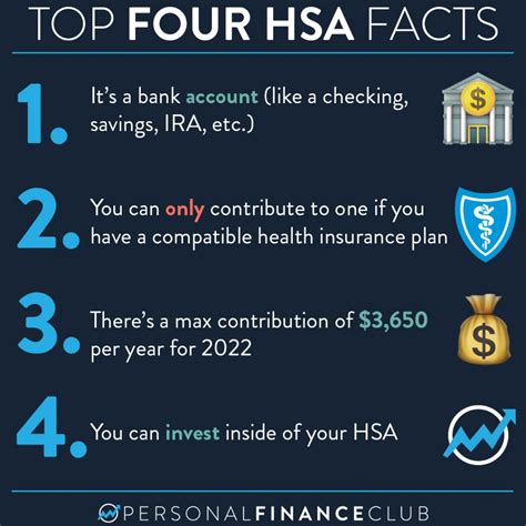 How Does An Hsa Work The Ultimate Hsa Guide Personal Finance Club