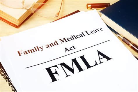 FMLA Paperwork Process