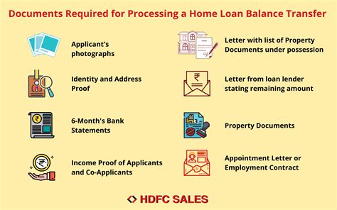 How Does Home Loan Balance Transfer Work Documents Required