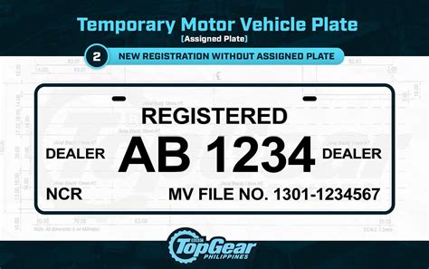 How Does Temporary Plates Work At Peter Seward Blog