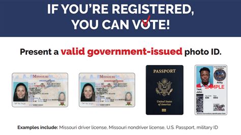 How Hard Is It To Get A Voter Photo Id In Mo What You Need Kansas City Star