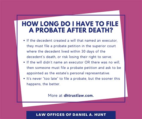 How Long Do I Have To File A Probate After Death