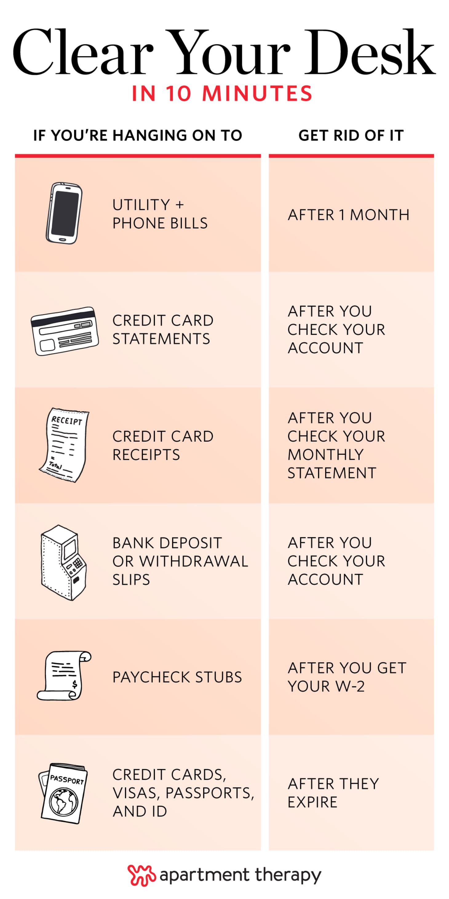 5 Tips LDS Paperwork