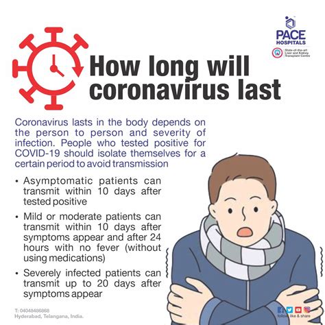 Covid 19 lifespan on paperwork