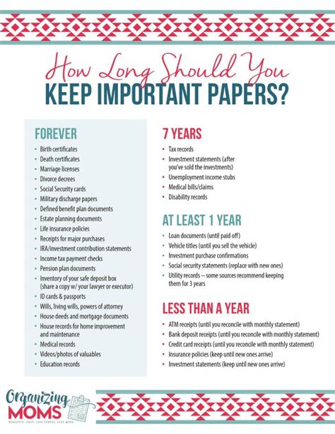 Keep Paperwork for How Long