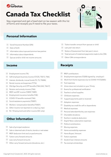 Canada Tax Paperwork Retention Period