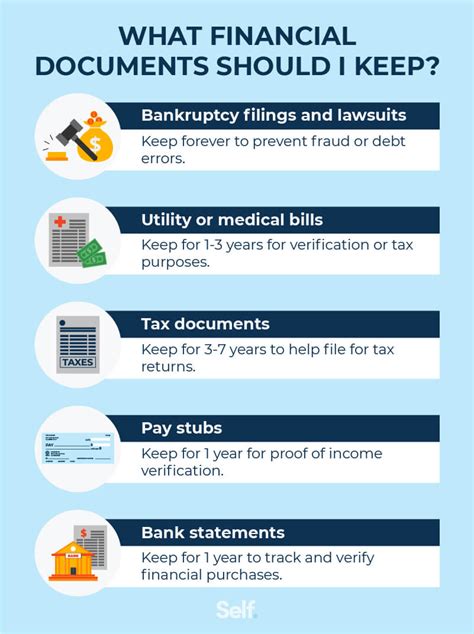 How Long Should You Keep Your Bankruptcy Paperwork Must Read Info If You Re Considering Chapter