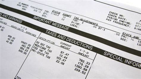 How Long Should You Keep Your Tax Returns Your Paystubs Your Car