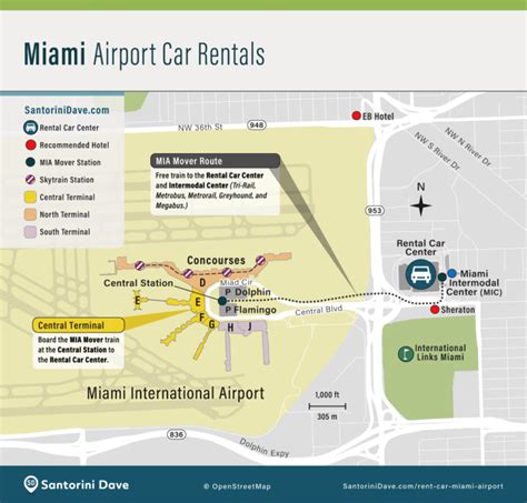 Miami Airport Paperwork Processing Time