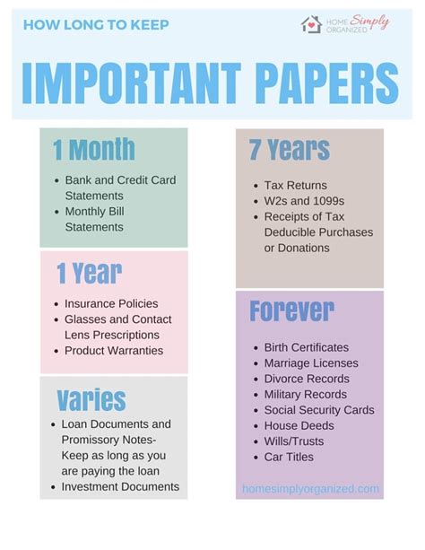 7 Tips Keep Papers