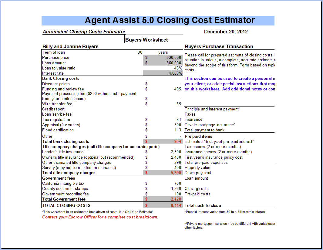 How Much Are Seller Closing Costs In Arizona In 2024