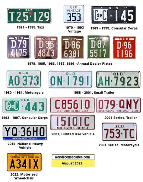 How Much Does It Cost To Change Number Plates In Qld At Lia Tod Blog