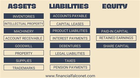 Equity Grant Paperwork Explained