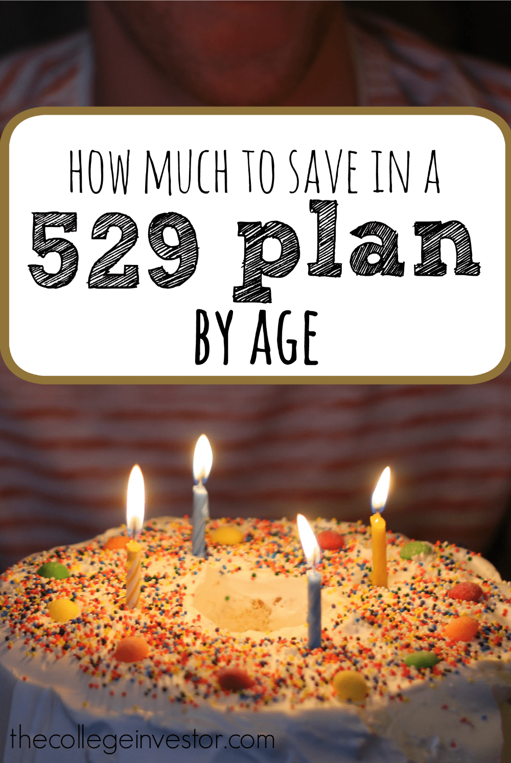 How Much You Should Have In A 529 Plan By Age 529 Plan 529 College