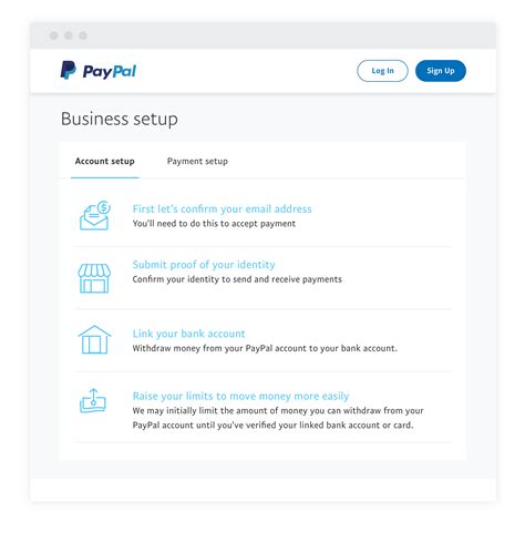 How To Activate Your Business Account Paypal India