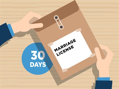 How To Apply For A Marriage License In Tennessee 14 Steps