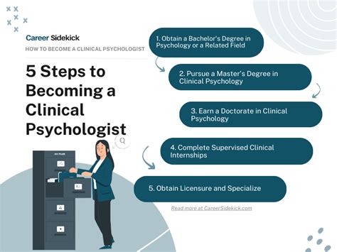 How To Become A Psychologist A Guide To The Psychologist Profession