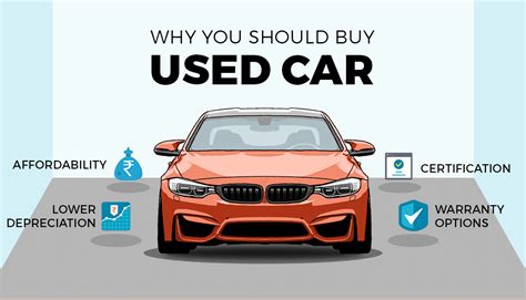 How To Buy A Used Car In India Used Car Buying Guide From Spinny