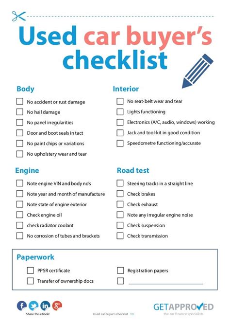 How To Buy A Used Car With Confidence Free Checklist