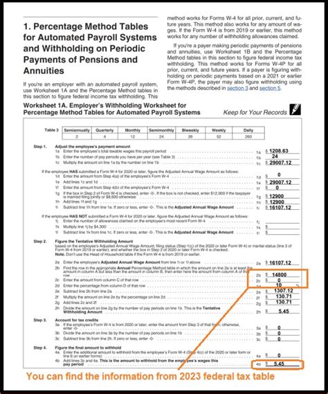 How To Calculate 2023 Federal Income Withhold Manually