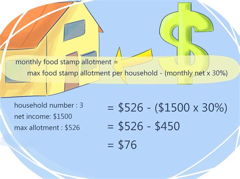 How To Calculate Amount Of Food Stamps 13 Steps Wikihow