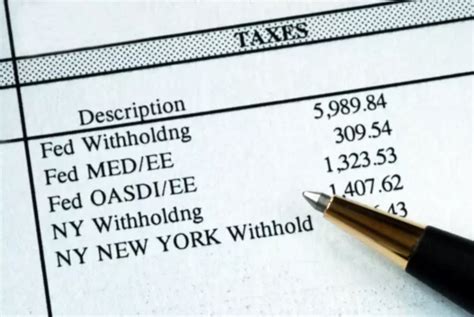 How To Calculate Withholding Tax A Simple Guide Bookstime