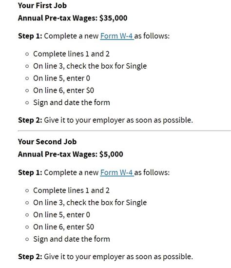 How To Calculate Withholding Tax As An Employer Or Employee Ams Payroll