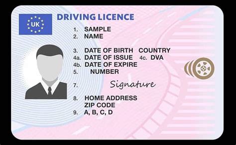 How To Change Your Driving Licence Information 2023 Guide